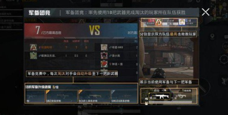 和平精英18种武器自动升级进度解析攻略(图1) 和平精英18种武器自动升级进度解析攻略(图1)